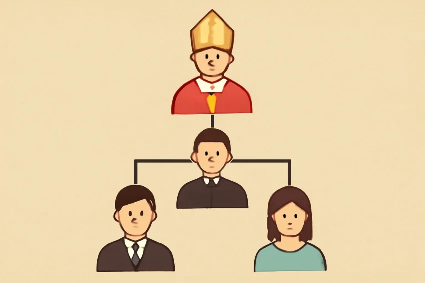christian church positions